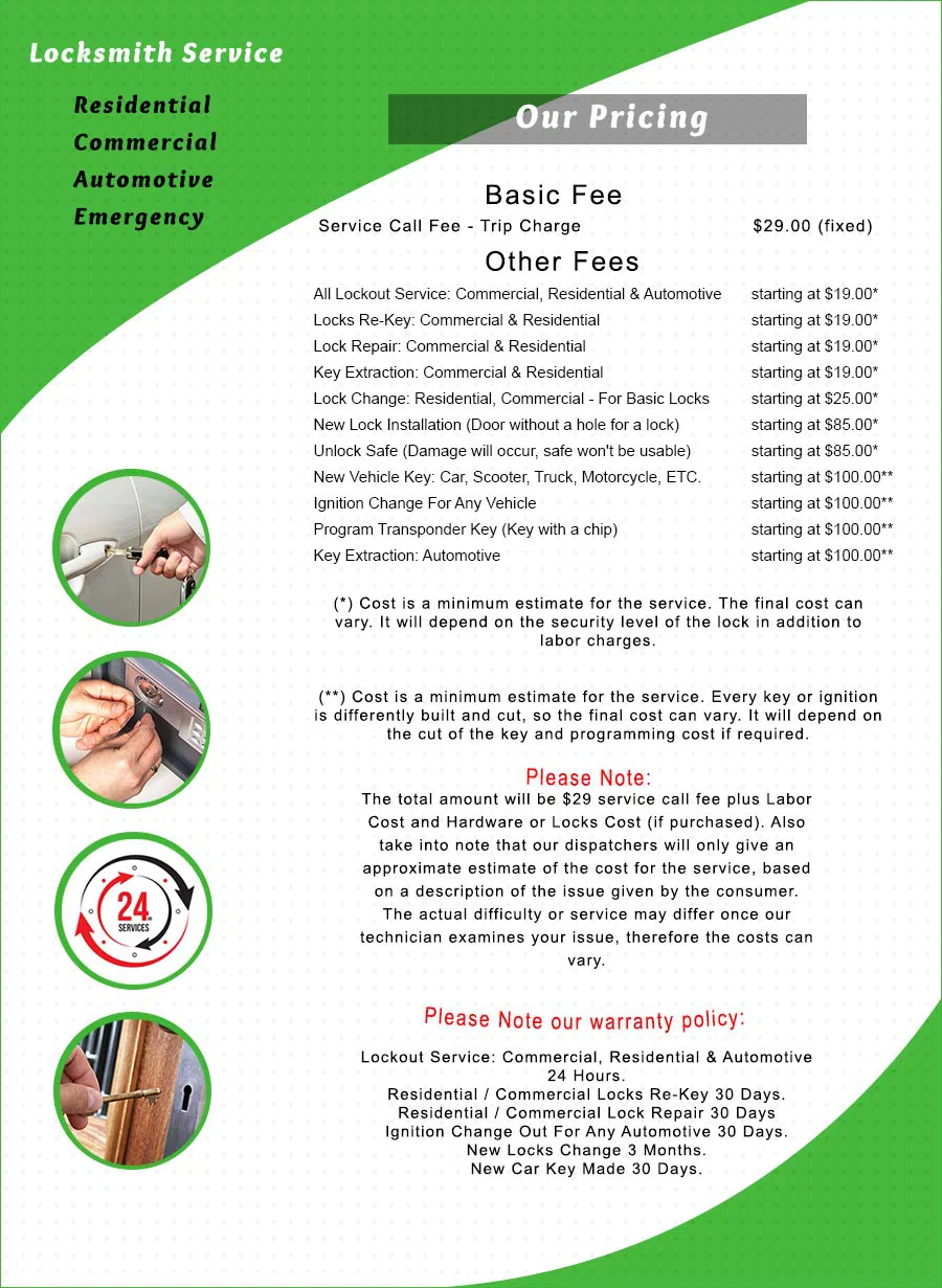 Capitol Hill CO Locksmith Store, Capitol Hill, CO 303-945-3561